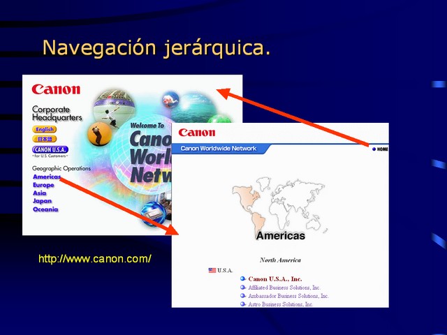 Diapositiva/Slide: 101/182