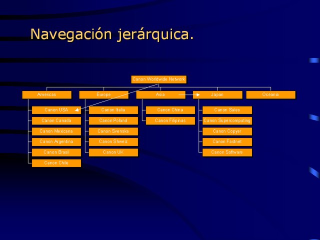 Diapositiva/Slide: 102/182