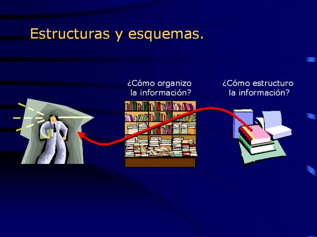 Diapositiva/Slide: 38/182