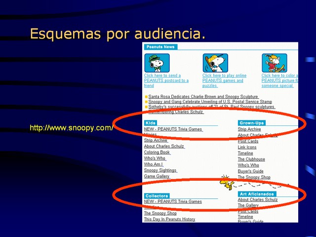 Diapositiva/Slide: 52/182