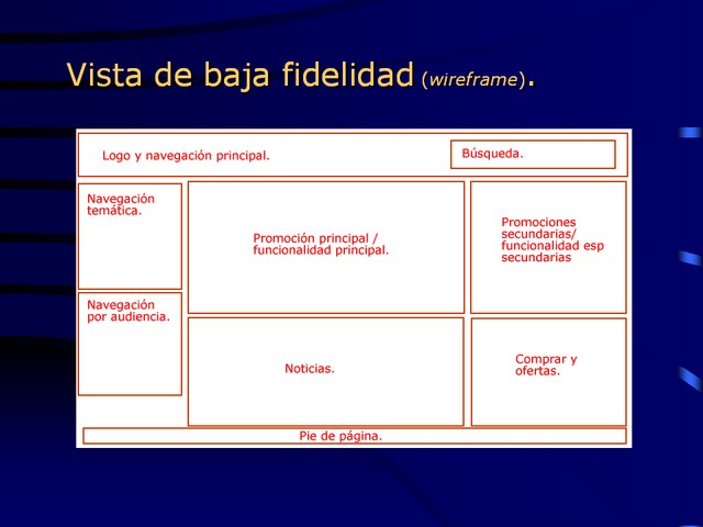 Diapositiva/Slide: 71/182