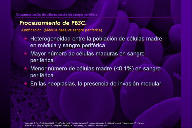 Diapositiva/Slide: 8/42