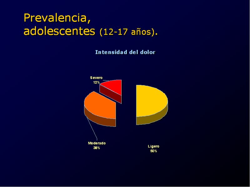 Diapositiva/Slide: 10/88