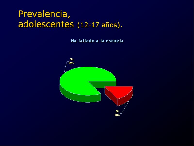 Diapositiva/Slide: 11/88