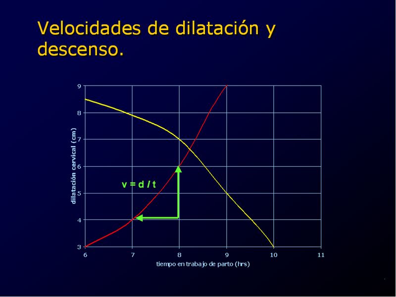 Diapositiva/Slide: 16/94