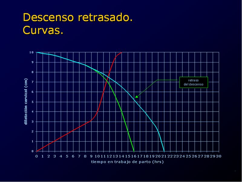 Diapositiva/Slide: 38/94