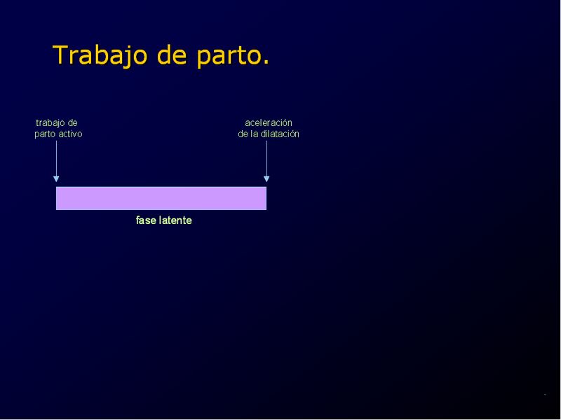 Diapositiva/Slide: 5/94