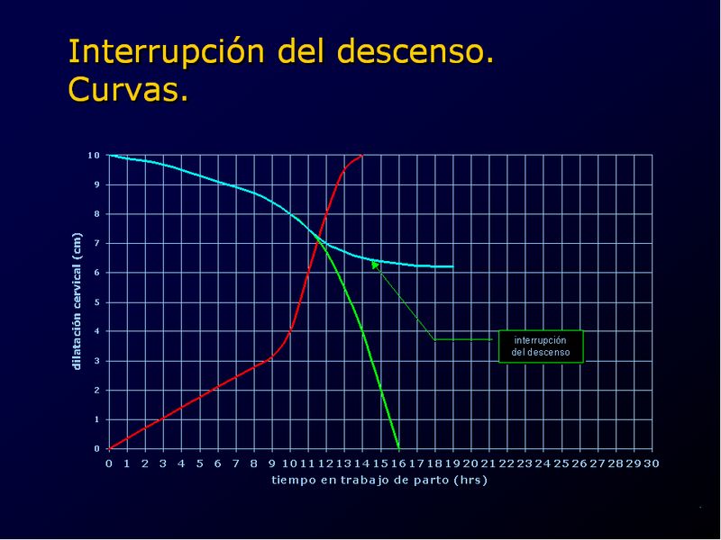 Diapositiva/Slide: 51/94