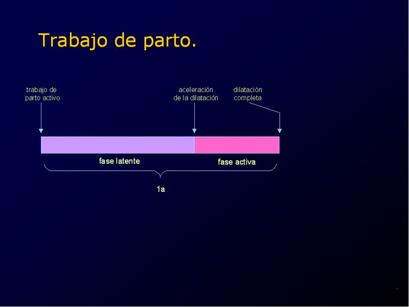 Diapositiva/Slide: 6/94