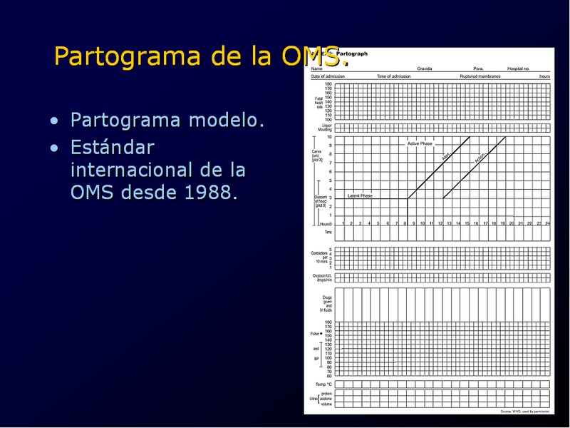 Diapositiva/Slide: 61/94