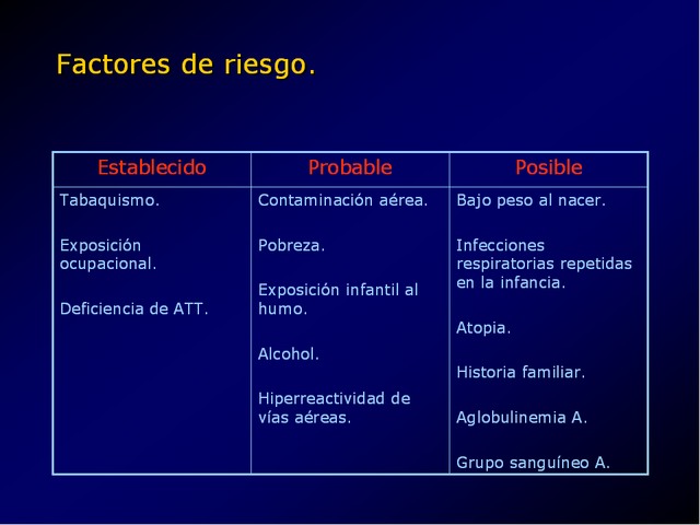 Diapositiva/Slide: 13/49