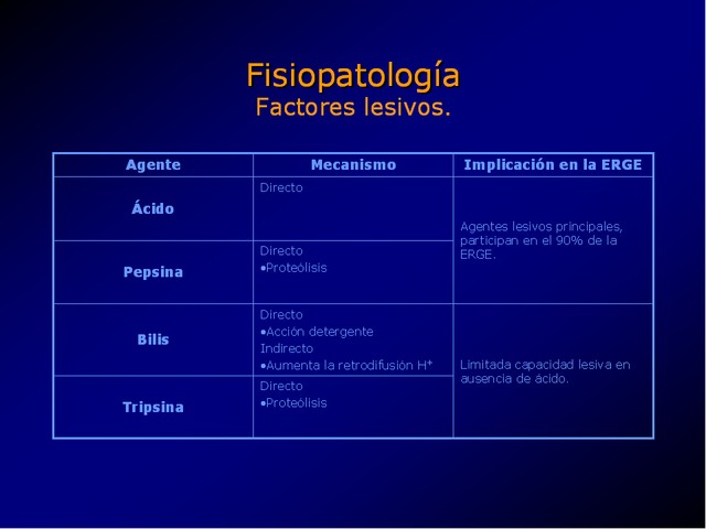 Diapositiva/Slide: 14/100