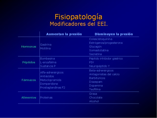 Diapositiva/Slide: 16/100