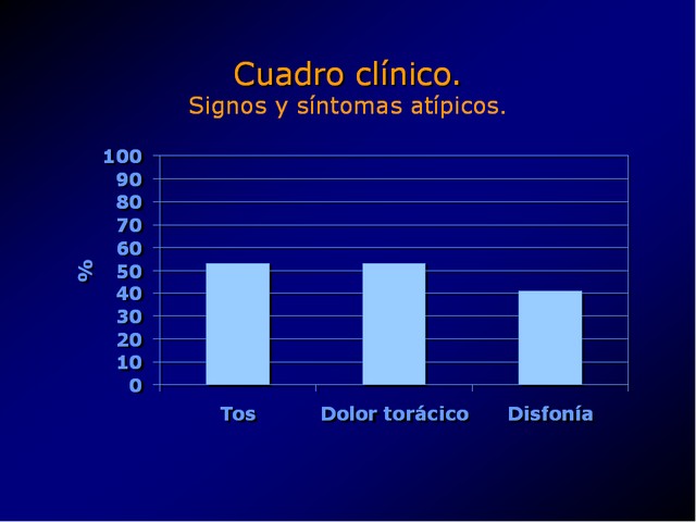 Diapositiva/Slide: 30/100