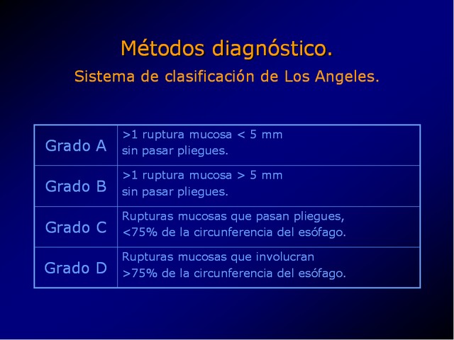 Diapositiva/Slide: 35/100