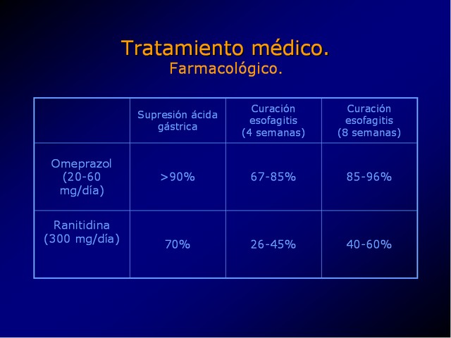 Diapositiva/Slide: 53/100