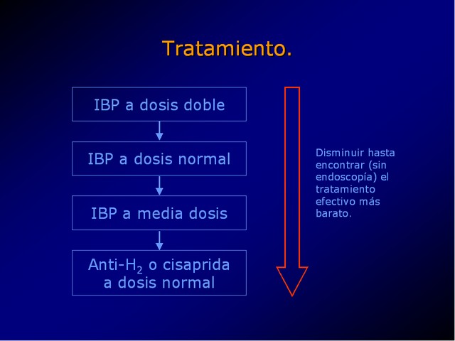 Diapositiva/Slide: 57/100