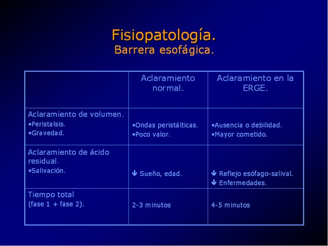 Diapositiva/Slide: 9/100