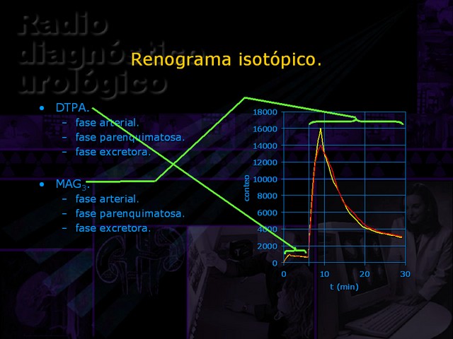 Diapositiva/Slide: 21/67