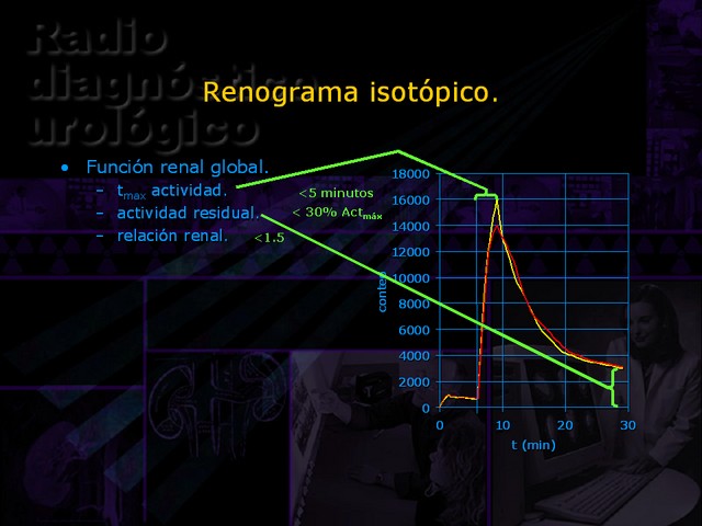 Diapositiva/Slide: 22/67