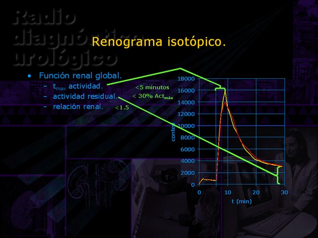 Diapositiva/Slide: 22/67