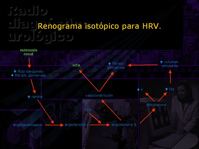 Diapositiva/Slide: 26/67