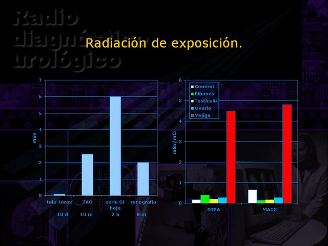 Diapositiva/Slide: 9/67