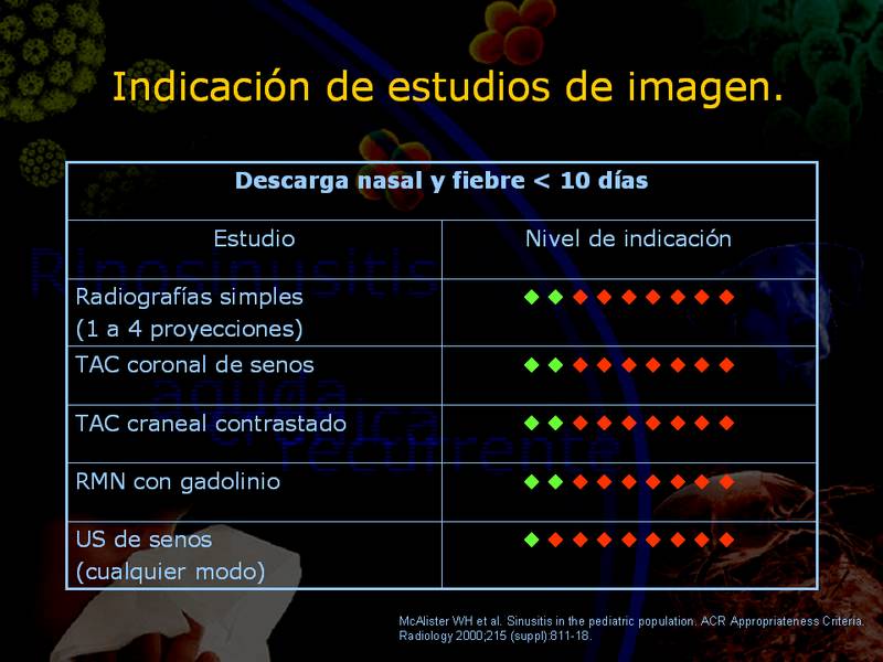 Diapositiva/Slide: 44/67