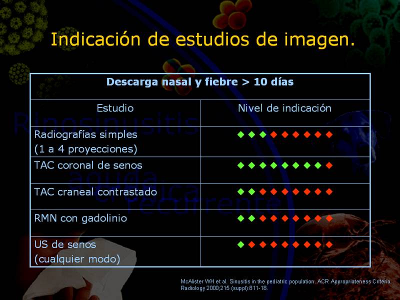 Diapositiva/Slide: 45/67