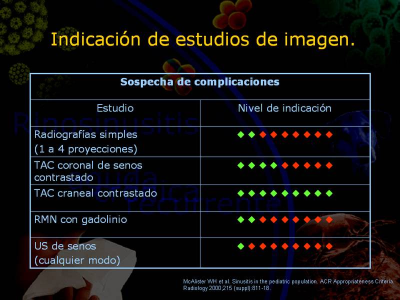 Diapositiva/Slide: 47/67