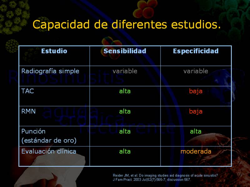 Diapositiva/Slide: 56/67