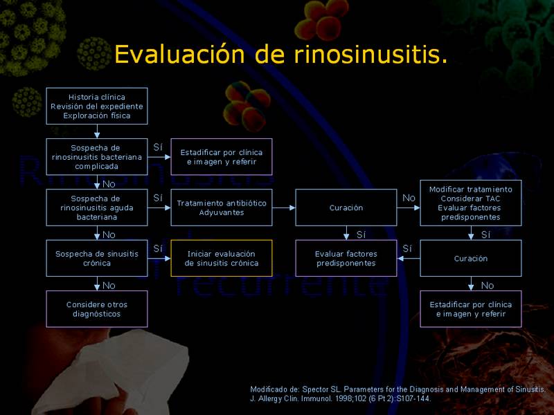 Diapositiva/Slide: 57/67