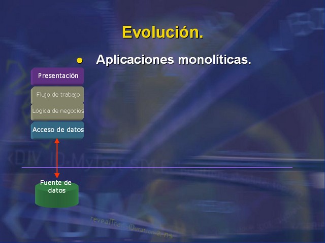 Diapositiva/Slide: 10/51