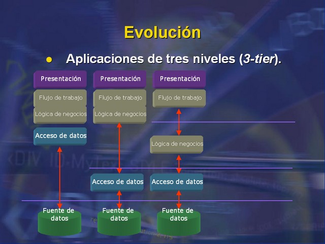 Diapositiva/Slide: 18/51