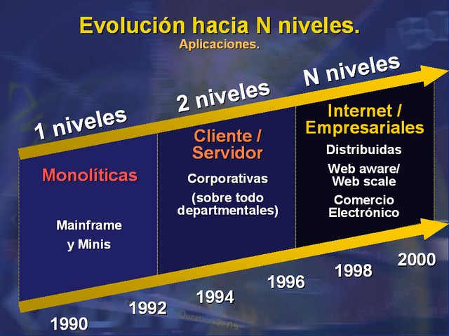 Diapositiva/Slide: 24/51