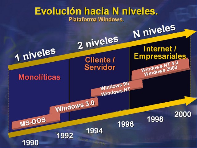 Diapositiva/Slide: 25/51