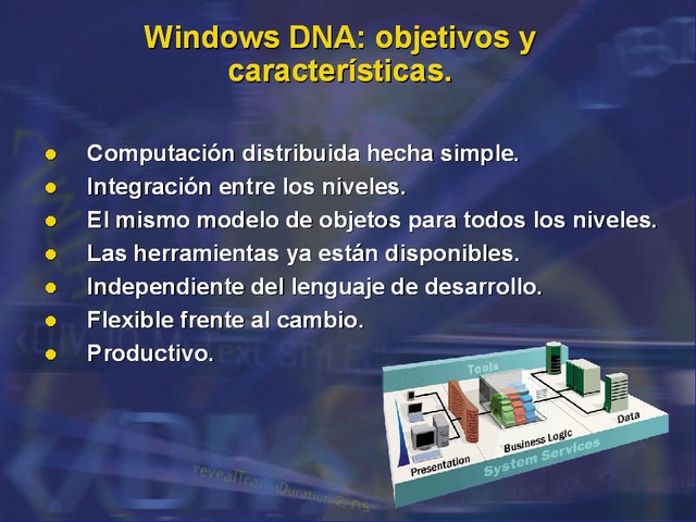 Diapositiva/Slide: 28/51