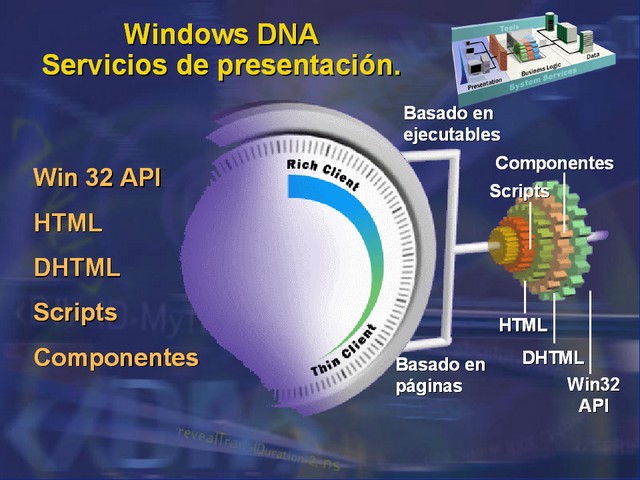 Diapositiva/Slide: 33/51