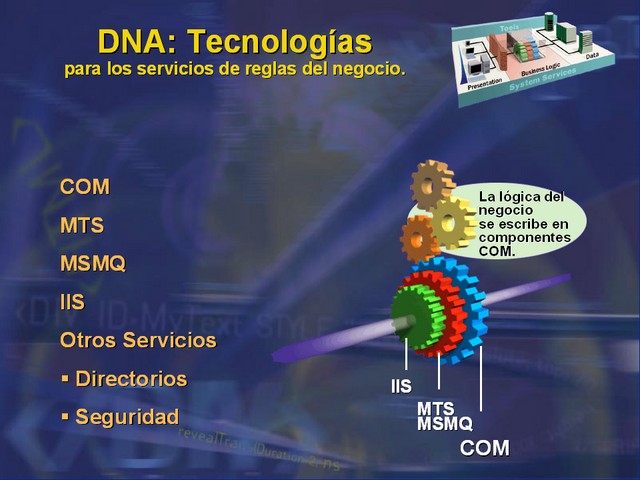 Diapositiva/Slide: 45/51