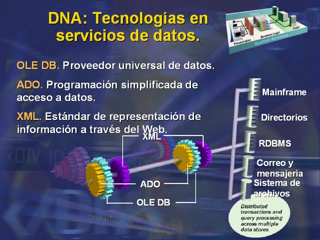 Diapositiva/Slide: 48/51