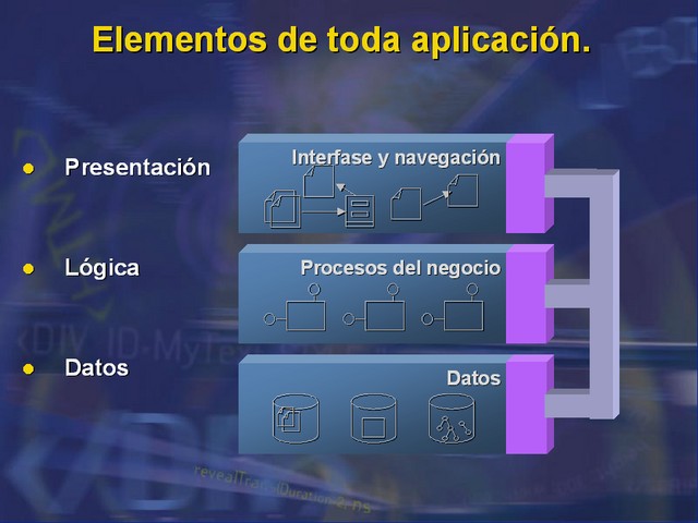 Diapositiva/Slide: 8/51