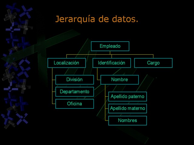 Diapositiva/Slide: 15/63