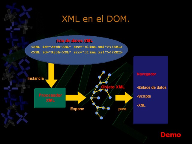 Diapositiva/Slide: 35/63