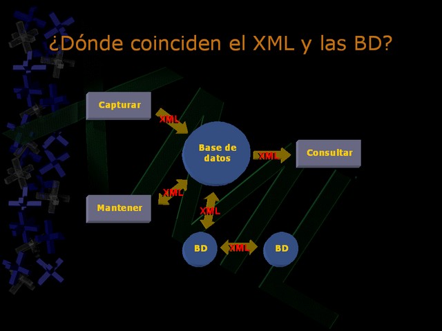 Diapositiva/Slide: 40/63