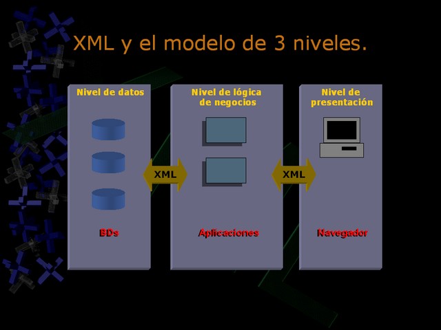 Diapositiva/Slide: 57/63