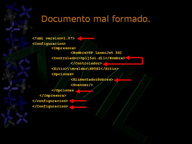 Diapositiva/Slide: 35/102