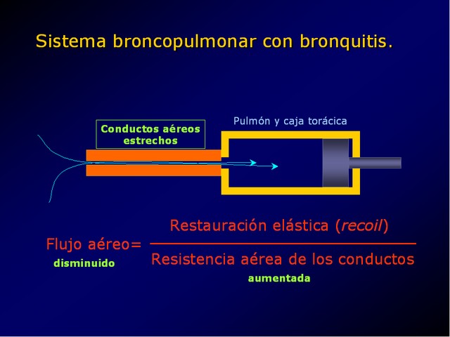 Diapositiva/Slide: 23/49